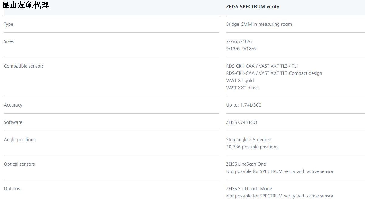 儋州蔡司三坐标SPECTRUM verity