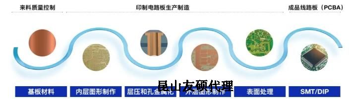 儋州蔡司儋州扫描电镜