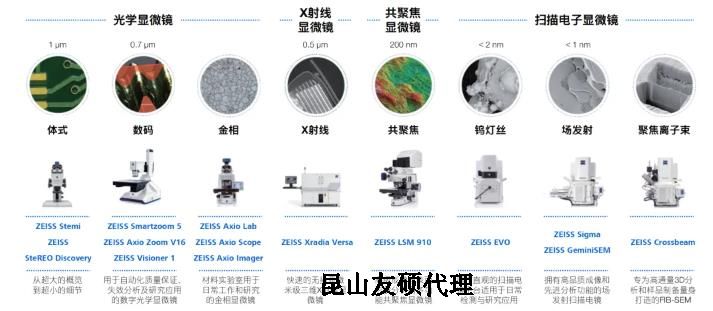 儋州蔡司儋州扫描电镜